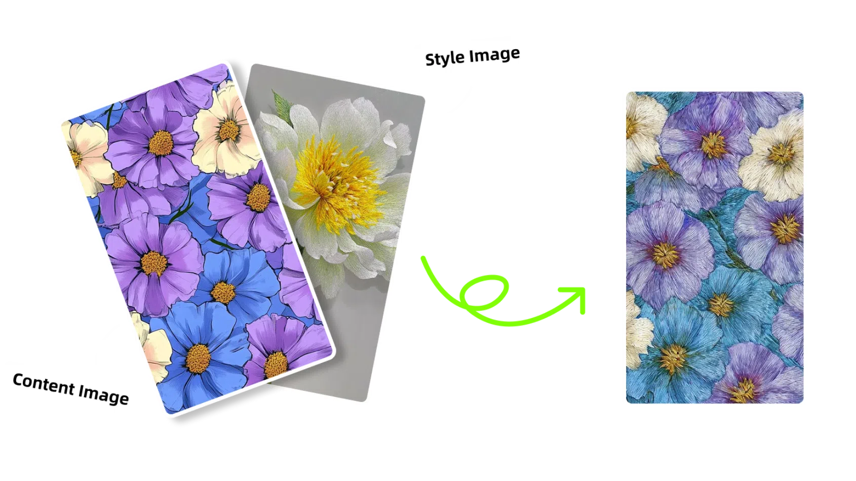 Pattern Replicator AI Image & Video Generator | Top All-in-One AI platform - iCreat AI